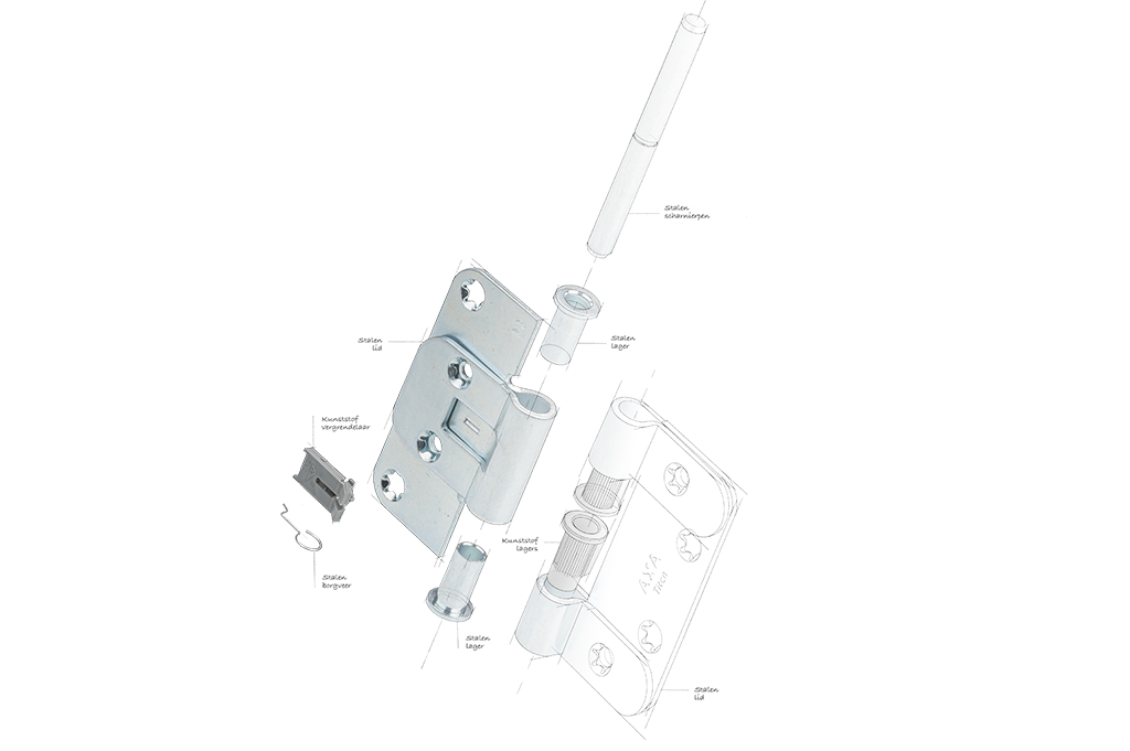 あみだくじ② AXA Titan® security hinges